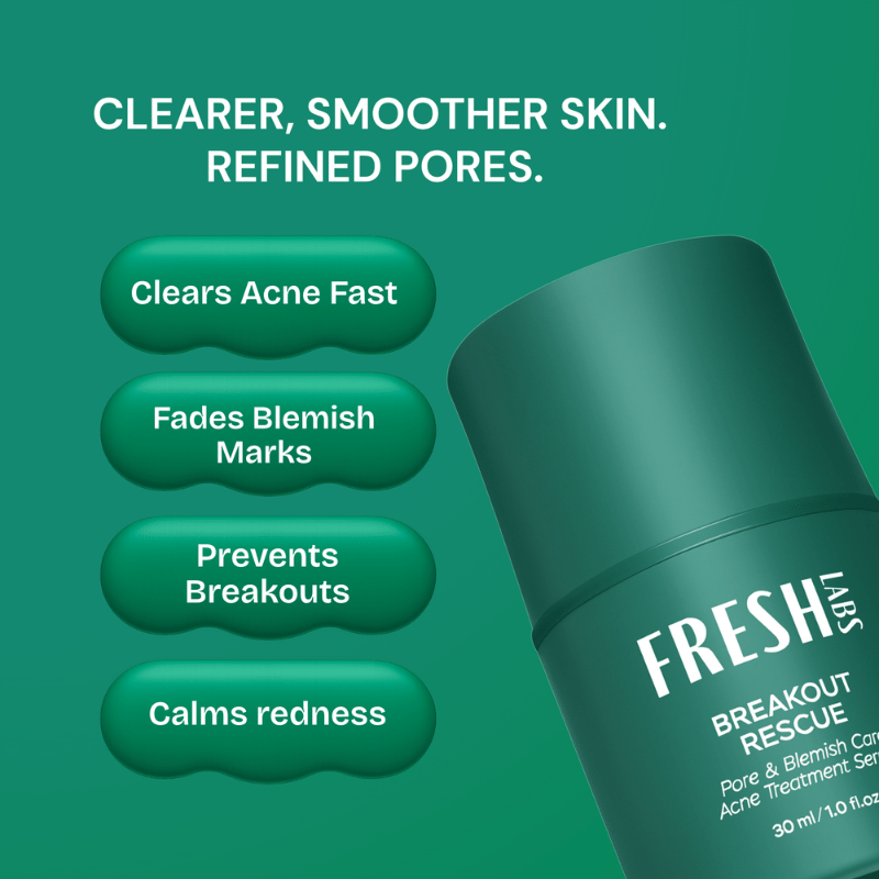 Breakout Rescue Acne Serum