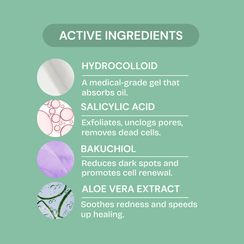 Breakout Rescue Acne Patches