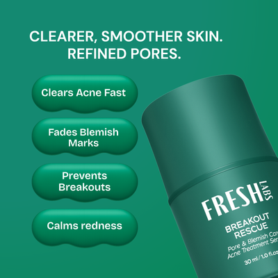 Breakout Rescue Acne Serum