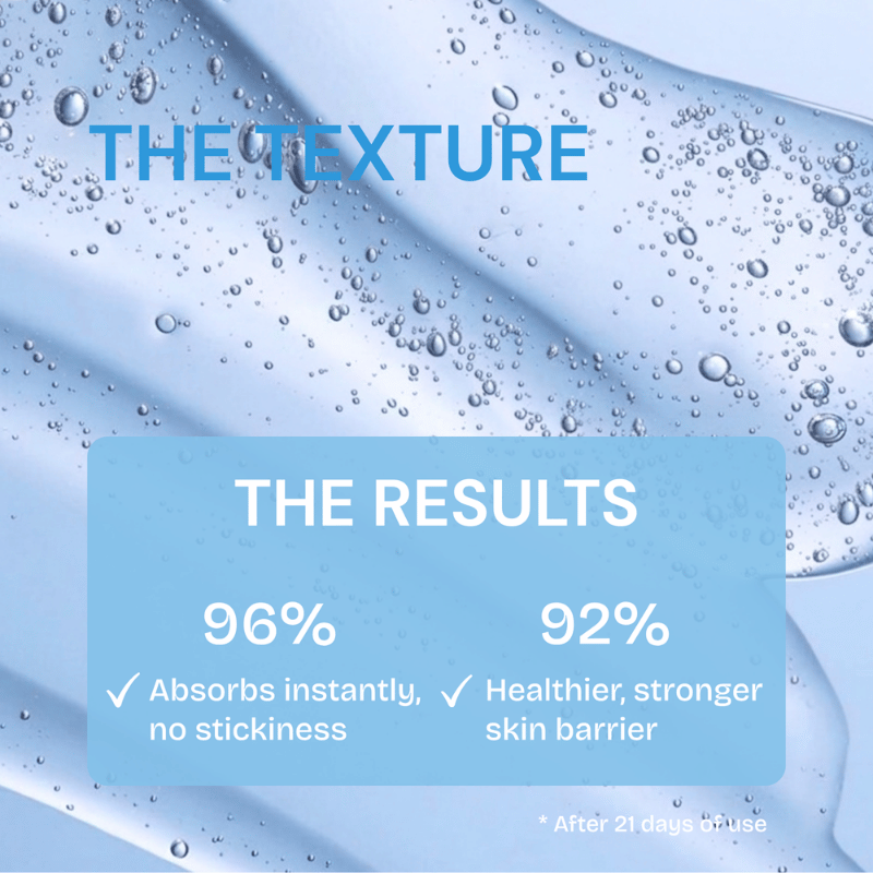 Hydrabounce Water Cream