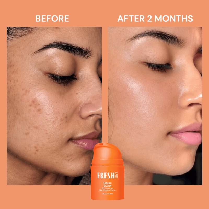 Visible Results in 21 Days