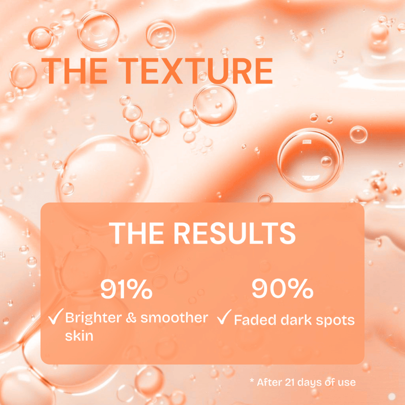 Magic Glow 15% C Serum