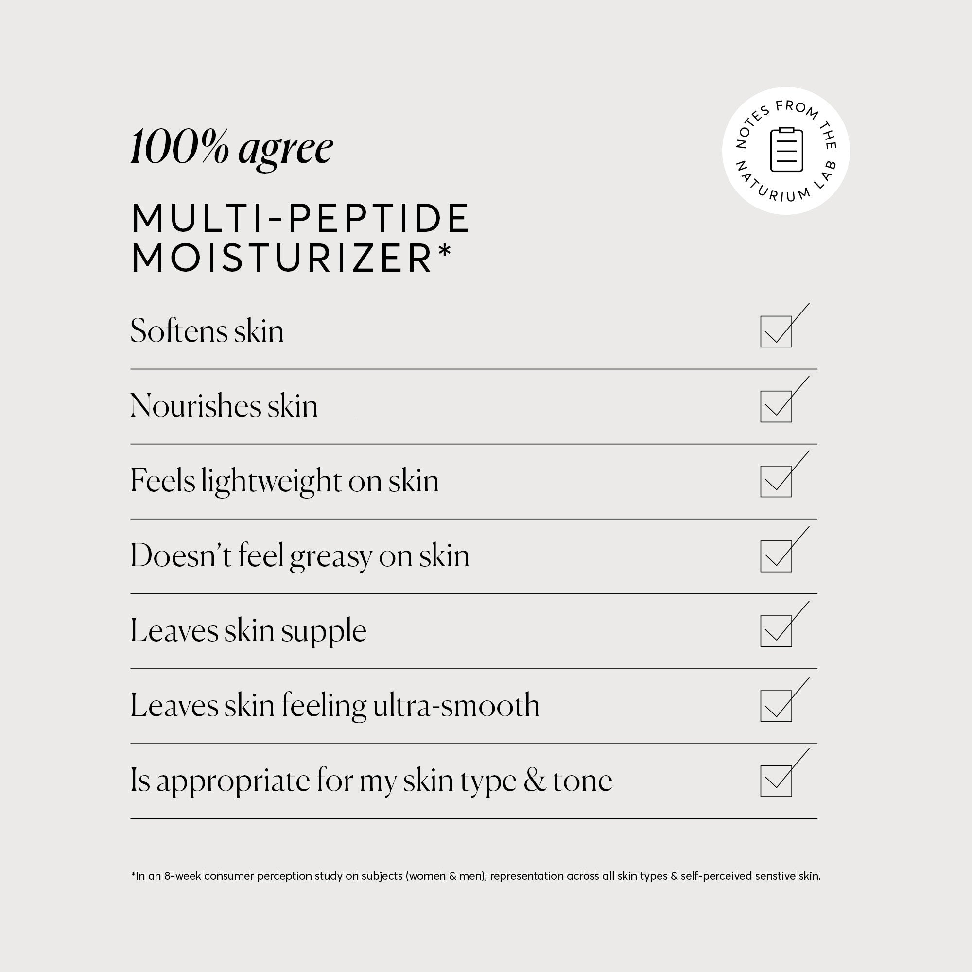 Multi-Peptide Moisturizer - Jumbo