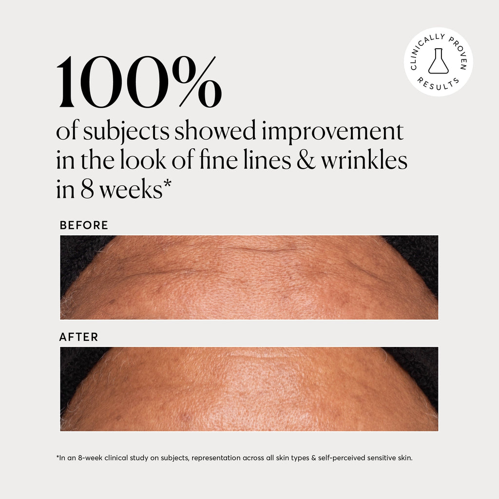 Multi-Peptide Rich Cream