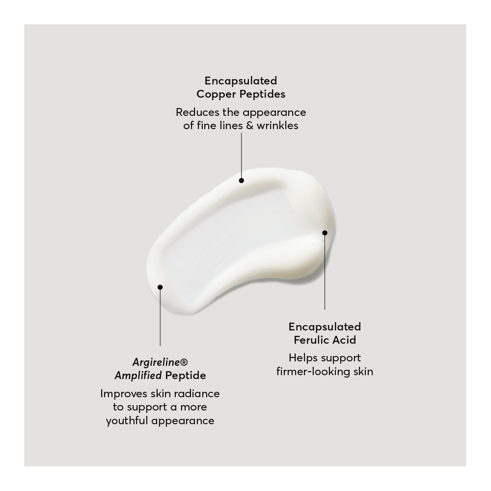 Multi-Peptide Advanced Serum