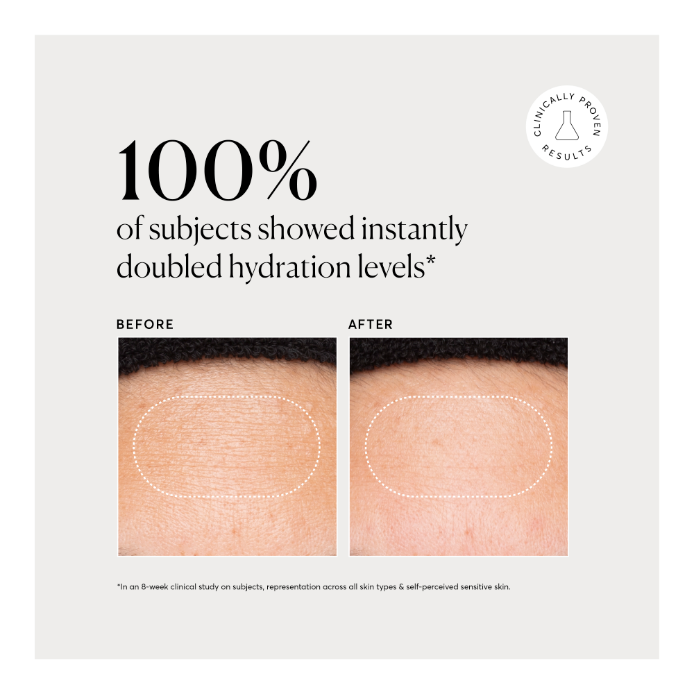 Multi-Peptide Advanced Serum