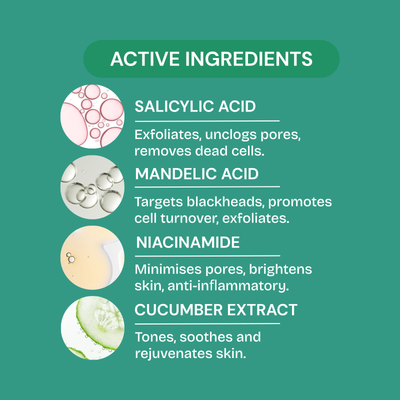 List of active ingredients with corresponding icons and descriptions on a green background