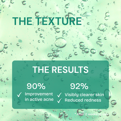 Breakout Rescue Acne Serum