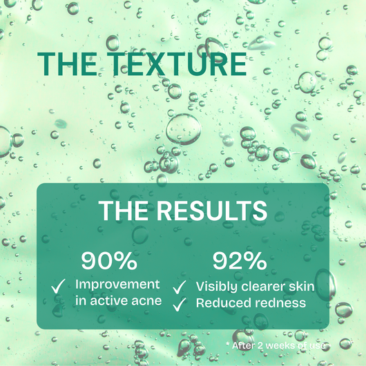 Breakout Rescue Acne Serum