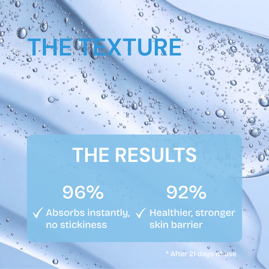 Hydrabounce Water Cream