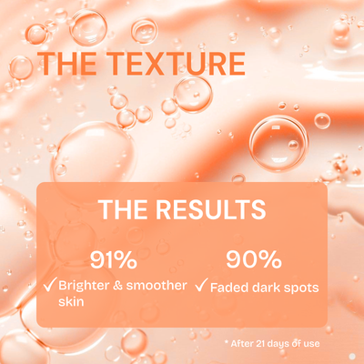 Magic Glow 15% C Serum