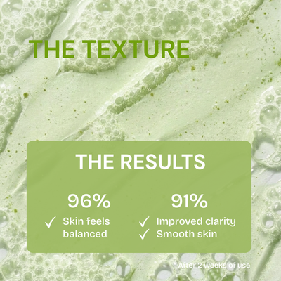 Close-up of green skincare product texture with text on results and benefits.